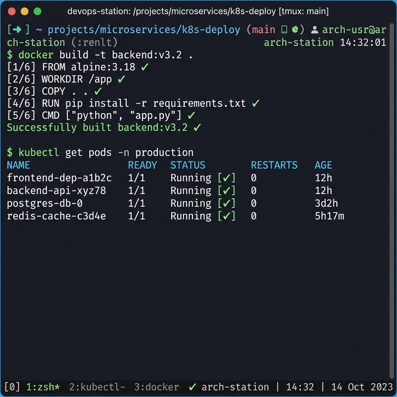 DevOps Labs Terminal Screenshot